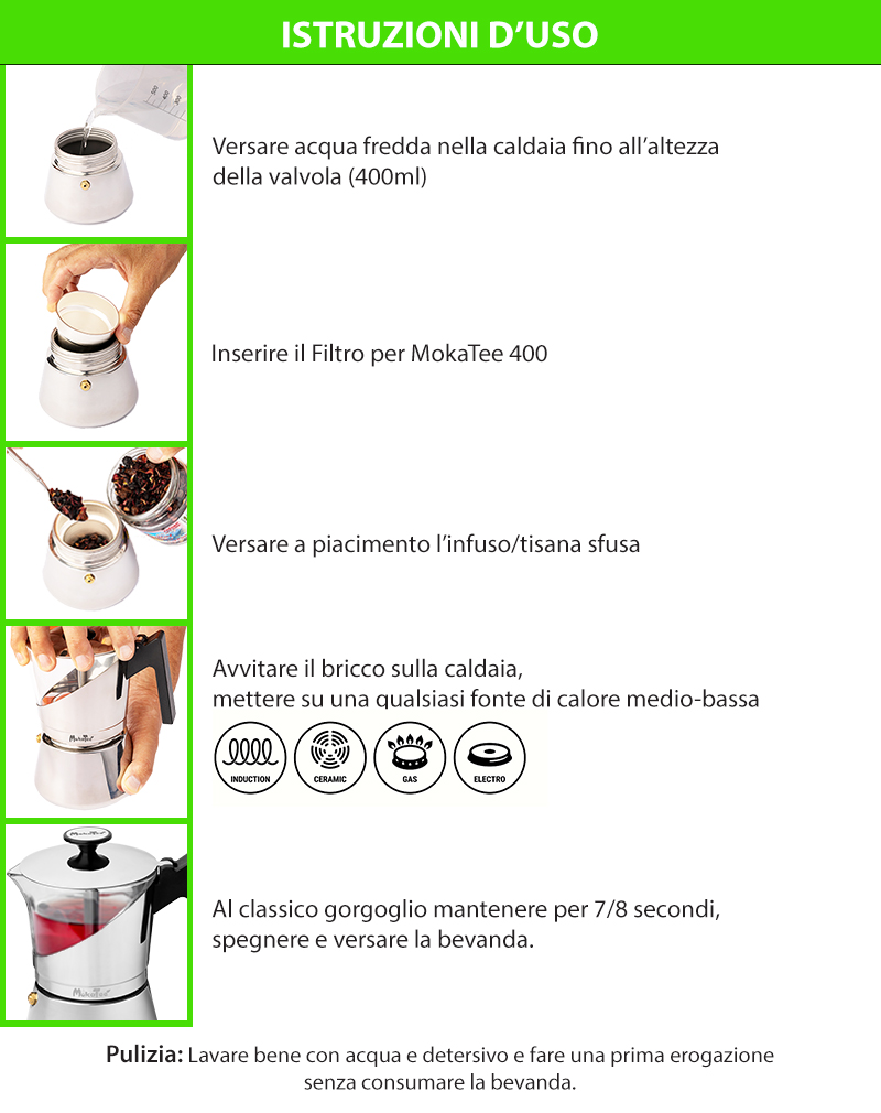 istruzioni-d'uso-sito